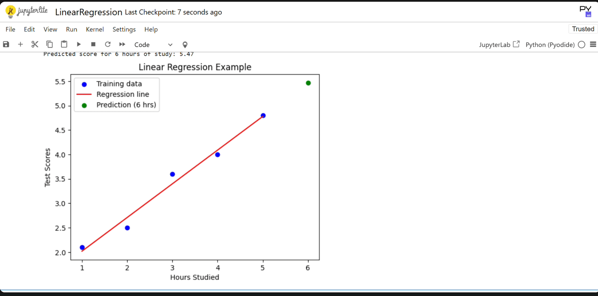 Jupyter Notebook Demo