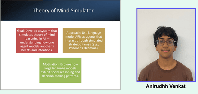Theory of Mind Simulator image